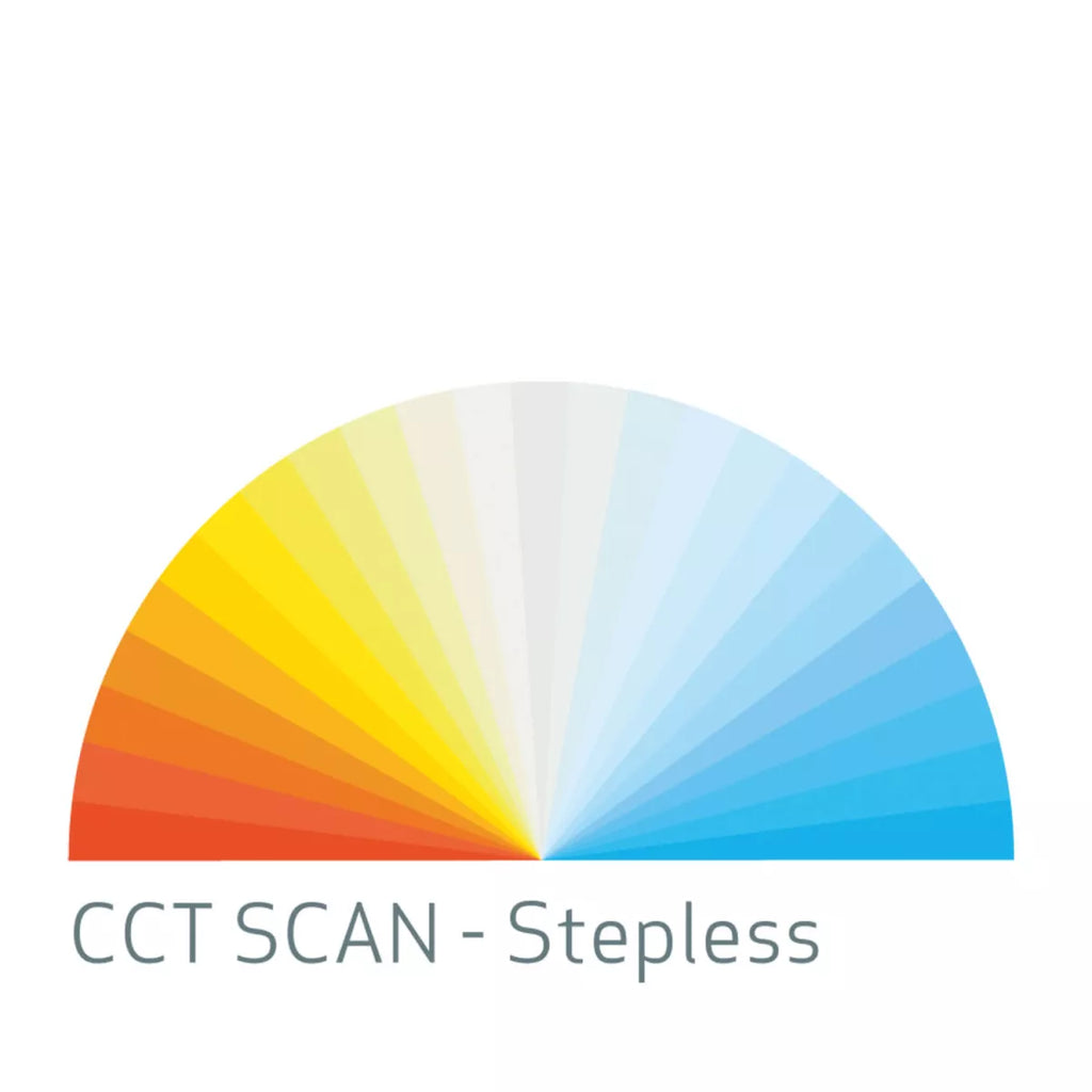 Scangrip Sunmatch 4 Handleuchte mit Diffusor